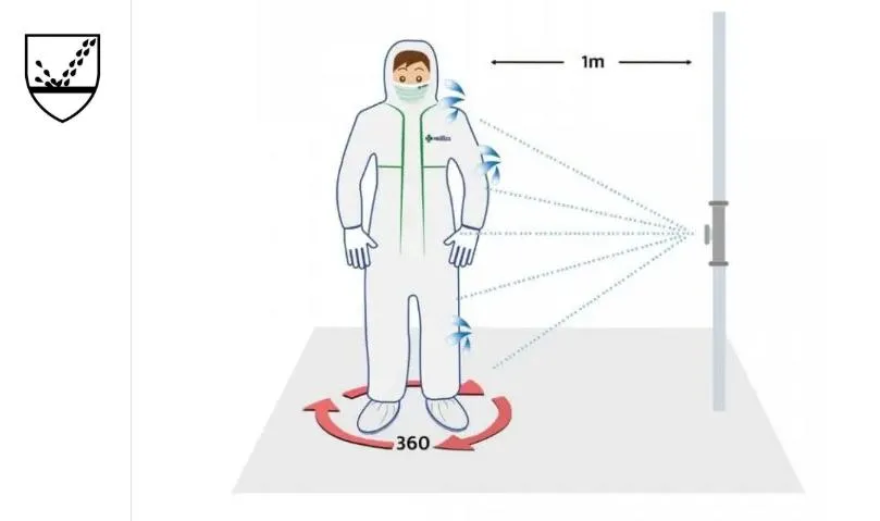 Type 3 disposable coverall